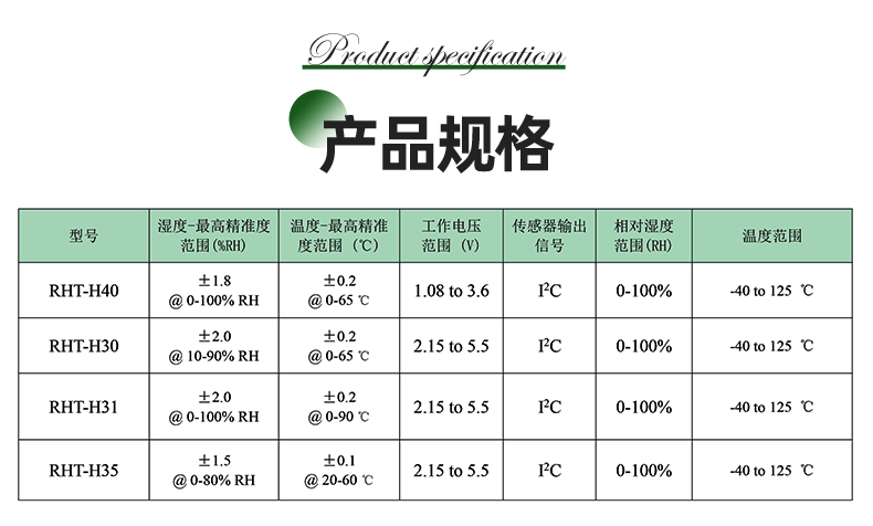 5-產(chǎn)品規(guī)格.jpg