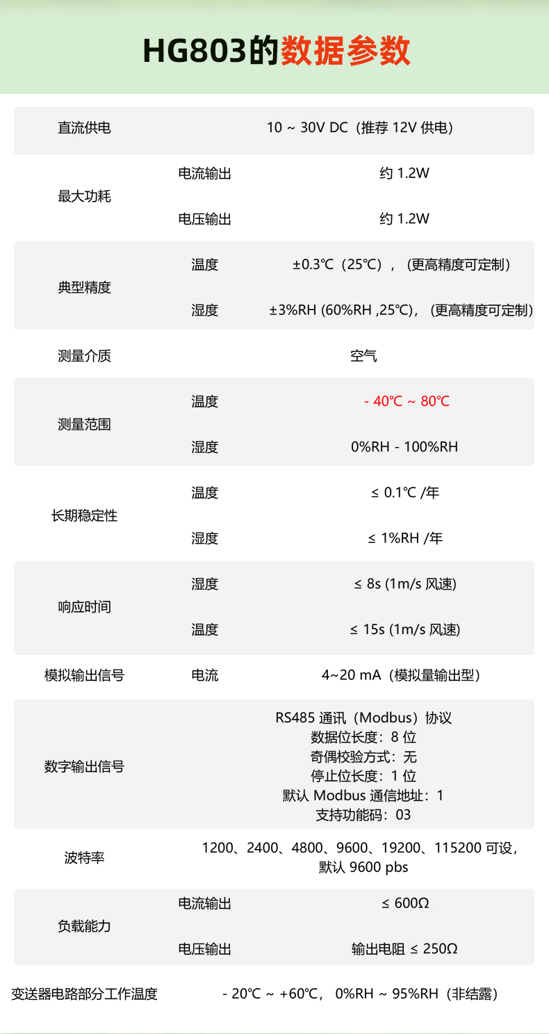 803詳情頁風(fēng)管道式4-20_08.jpg