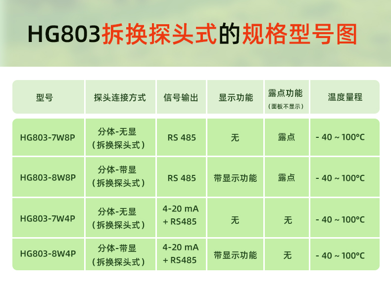 803詳情頁(yè)可拆卸_10.jpg